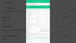 Zimbabwe vs Gambia T20 world cup international highest run in match africanqualifiers icc bcci [upl. by Ettezil]