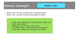 15 7 RDS Aurora Cluster Different Endpoints VPC in Aurora Master User Demo [upl. by Ayerim]