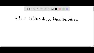 How do ibuprofen and other nonsteroidal antiinflammatory drugs decrease pain [upl. by Logan]