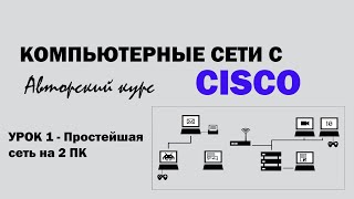 Компьютерные сети с CISCO  УРОК 1  Простейшая сеть на 2 ПК [upl. by Ronnica]