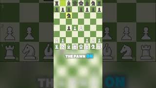 How To Play The Queens Gambit chess chessstrategy [upl. by Tirrej]