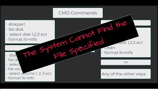 How to fix it SD Card Format Error  The system cannot find the file specified [upl. by Akerue]