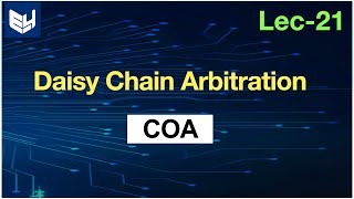 daisychain arbitaration  COA [upl. by Guerin]