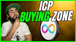 ICP BEST TIME TO BUY CRYPTO PRICE PREDICTION [upl. by Marlo]