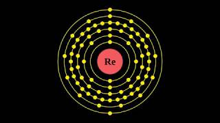 What is RHENIUM [upl. by Jaddan]