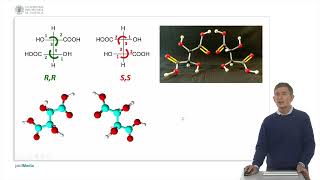 ¿Qué son las formas MESO El ácido tartárico como ejemplo   UPV [upl. by Mikal]