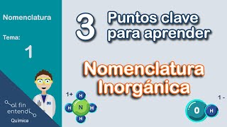 ¿Cómo aprender nomenclatura inorgánica [upl. by Nythsa]