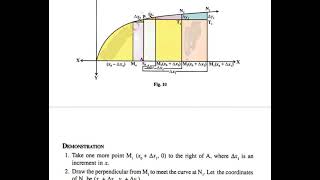 12th Class Mathematics Lab ActivityNCERTCBSE Board Activity10 [upl. by Anital]