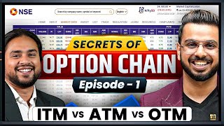 Secrets of Option Chain  ITM ATM OTM amp Zero Hero Trades on Nifty Expiry [upl. by Holds821]