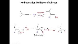 Lec11  Hydroboration Oxidation of Alkenes and Alkynes [upl. by Odraleba]