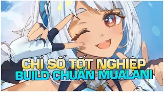 Chỉ số tốt nghiệp cho Mualani Build max khả năng cho Mualani [upl. by Oivat276]