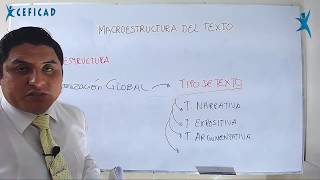 🟡MACROESTRUCTURA DEL TEXTO👩🏻‍🏫👨🏻‍🏫 [upl. by Arst]