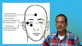 EOG ELECTROOCULOGRAM [upl. by Yoshi]