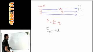 Elektromagnetisme  Homogeen elektrisch veld en de energie van deeltje in elektronvolt [upl. by Hodess]
