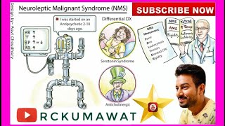 Neuroleptic malignant syndrome [upl. by Lauer]