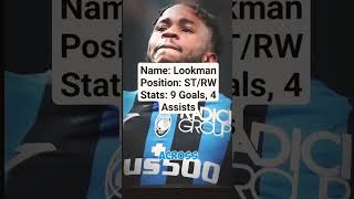 The Rise of Ademola Lookman From Reject to RecordBreaker lookman ademolalookman football [upl. by Eldred]