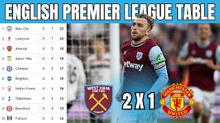 ENGLISH PREMIER LEAGUE TABLE STANDINGS UPDATED TODAY  MATCHWEEK 9  EPL FIXTURES TODAY 202425 [upl. by Timms]