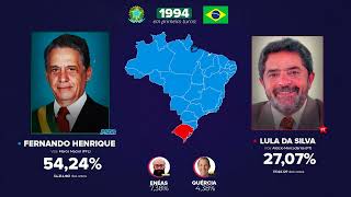 TODAS AS ELEIÇÕES PRESIDENCIAIS NO BRASIL DE 1891 a 2018 l FUNDO ELEITORAL [upl. by Aseiram]