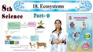 8th Science  Ecosystems  Chapter 18  Part 9 [upl. by Inamik317]