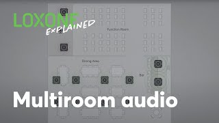 Loxone Explained Multiroom Audio  CZ dabing [upl. by Portugal]