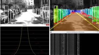 RealTime Stereo Vision For ADAS  Stixel 160311 [upl. by Fredia689]