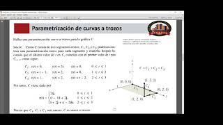 03 Parametrización de curvas suaves a trozos [upl. by Natika]