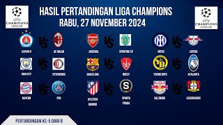 Hasil Liga Champion 2024 Tadi Malam Live SCTV  Bayern Munchen Vs PSG  Man City Vs Feyenoord [upl. by Ocsisnarf]