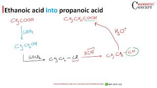 Organic chemistryEthanoic or Acetic acid into Propanoic acid Propanoic acid into Ethanoic acid [upl. by Zane310]