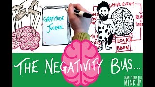 THE NEGATIVITY BIAS  What Is The Negativity Bias [upl. by Inoek]