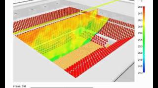 Simulación Térmica Caja Mágica de Madrid [upl. by Ahron]