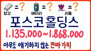 포스코홀딩스 주가전망  4배 성장 가능한 이유 리튬광산 2026 [upl. by Kinsley275]