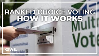 How ranked choice voting works [upl. by Gus]