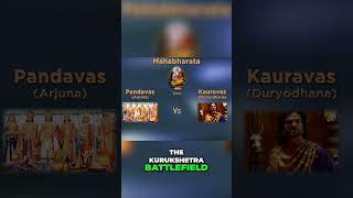 The Epic Clash of Pandavas vs Kauravas [upl. by Ayotnom]