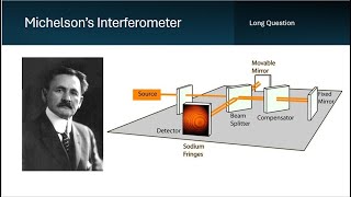 Michelson interferometer Class 11 Physical optics [upl. by Aerdnad]