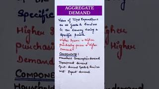 Aggregate demand  components of aggregate demand  class 12 economics [upl. by Fisuoy]