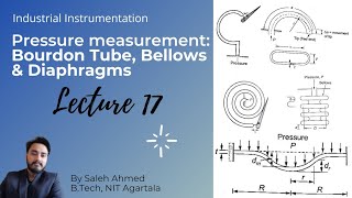 Lecture 17  High Pressure Measurement  Bourdon Tube Bellows amp DiaphragmsPressure Sensing Devices [upl. by Borlase449]