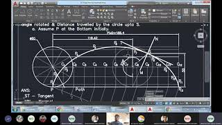 L06 Cycloid  Concept amp Drafting  Engineering Graphics with AutoCAD [upl. by Cinelli134]