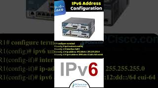 ￼ IPV6 CONFIGURATION IN EASY STEPS  IPCiscocom network cisco ipv6 [upl. by Michella71]