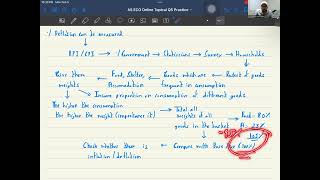 AS Economics Deflation Question Class 6  8 Marker  9708  OA Level  FMP  CAIE [upl. by Akiemahs]