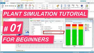 Tecnomatix Plant Simulation Tutorial 1  How to create a simple model [upl. by Edualc275]