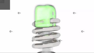 Inductively Coupled PlasmaAtomic Emission Spectroscopy ICPAES [upl. by Elmina695]