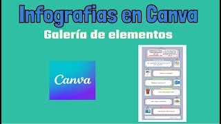 Videotutorial 13 para cuarto grado de primaria 2024 Galería de elementos en Canva [upl. by Annabelle490]