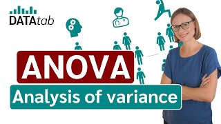 ANOVA Analysis of variance simply explained [upl. by Claudy]