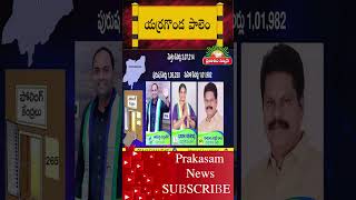 యర్రగొండపాలెం పొలిటికల్ ప్రొఫైల్ [upl. by Olonam527]