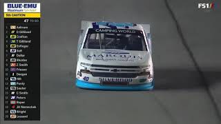 Derek Kraus Crash  2021 Truck Series at Daytona [upl. by Materi887]