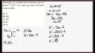 Química  Estructura Atómica [upl. by Breskin2]