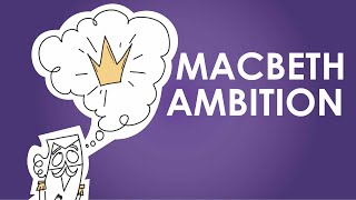 Ambition in Macbeth Thematic Analysis [upl. by Notse937]