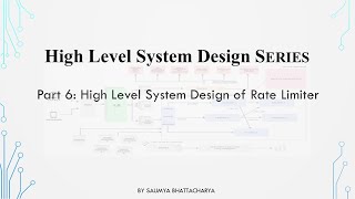 High Level Design of Rate Limiter Part 6 [upl. by Uriiah868]