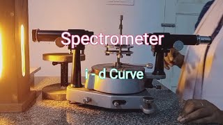 Spectrometer  Refractive Index from id Curve [upl. by Malloch]