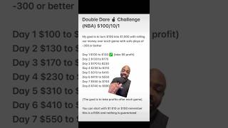 100 into 1000 Sports Betting Challenge  Day 2 [upl. by Bullis]